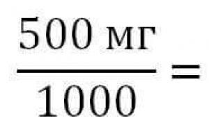 How many milligrams in one gram: exact calculations What is 1 milligram